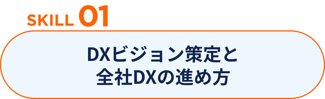 SKILL 01 DXビジョン策定と全社DXの進め方