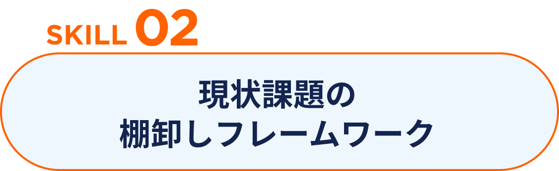 SKILL 02 現状課題の棚卸しフレームワーク