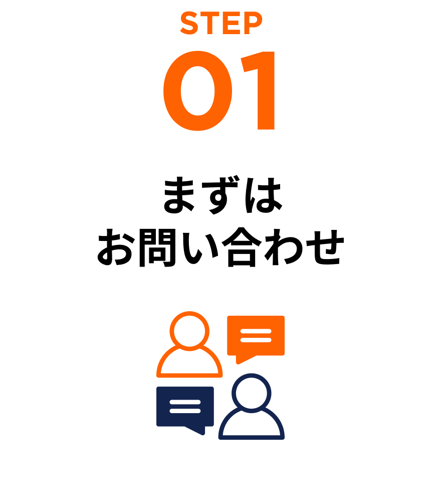 STEP 01 まずはお打ち合わせ