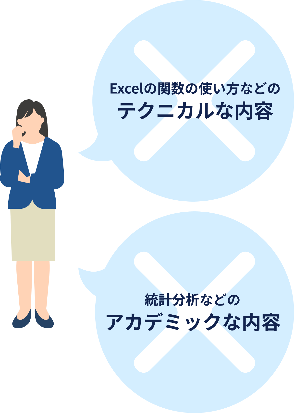 本講座では「Excelの関数の使い方などのテクニカルな内容」「統計分析などのアカデミックな内容」は扱っていません